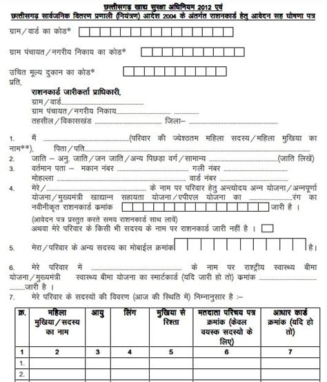 cg smart card application form download|cg rajan card pdf.